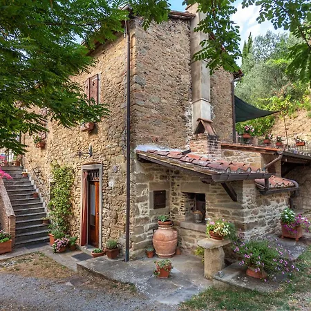Διαμέρισμα Casa Le Contesse *